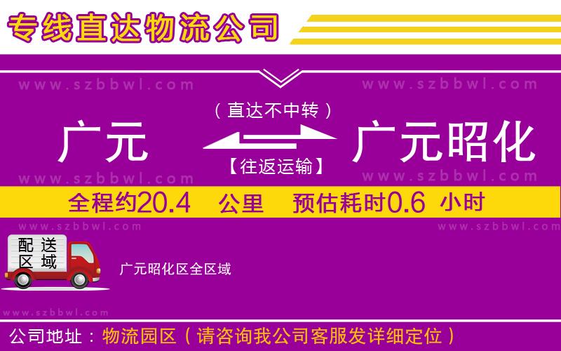 廣元到廣元昭化區(qū)物流公司