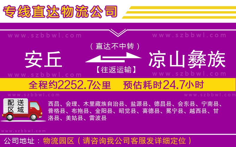 安丘到?jīng)錾揭妥遄灾沃菸锪鲗＞€