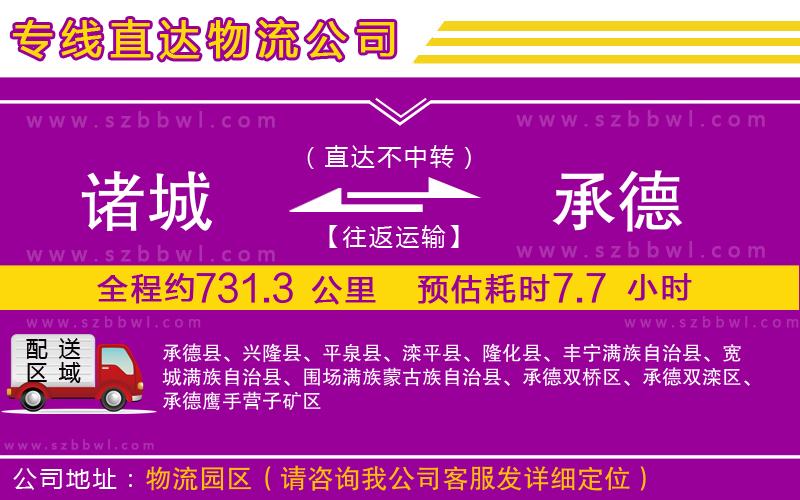 諸城到承德物流專線