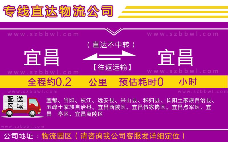 宜昌到宜昌物流公司