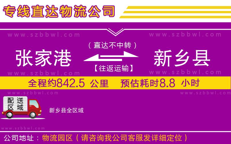 張家港到新鄉(xiāng)縣貨運專線