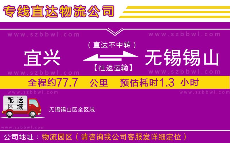 宜興到無(wú)錫錫山區(qū)物流專(zhuān)線(xiàn)