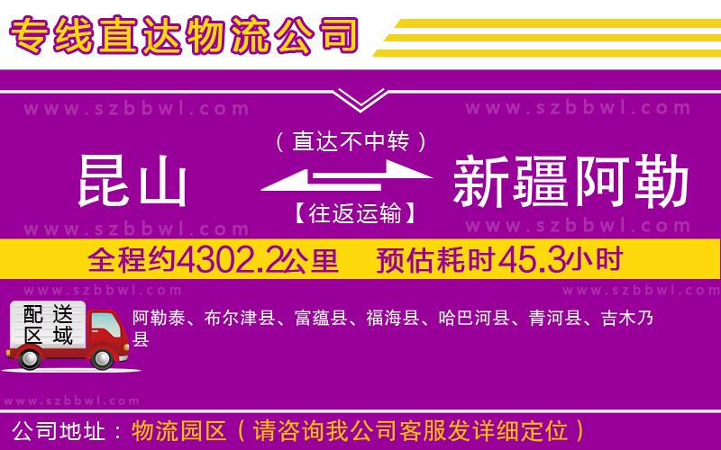 昆山到新疆阿勒泰地區(qū)貨運專線