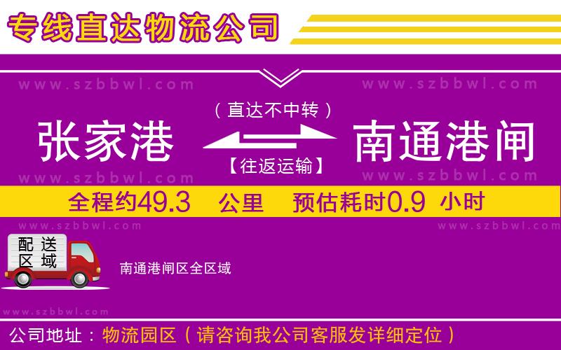 張家港到南通港閘區(qū)貨運專線