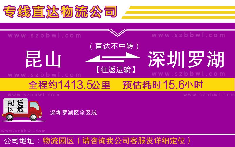 昆山到深圳羅湖區(qū)貨運(yùn)專線