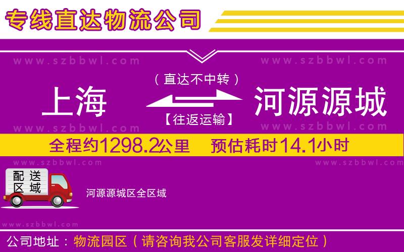 上海到河源源城區(qū)貨運(yùn)專線