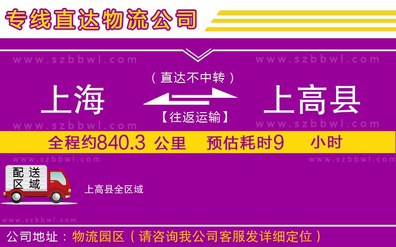 上海到上高縣貨運專線