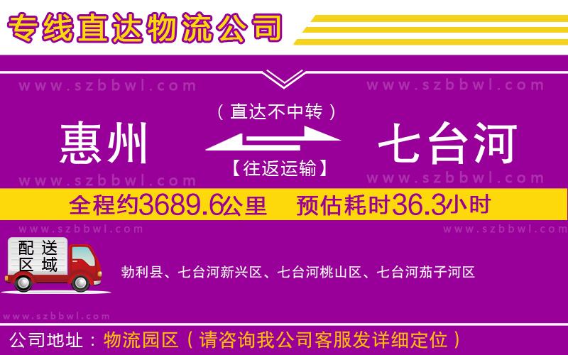 惠州到七臺(tái)河貨運(yùn)專線