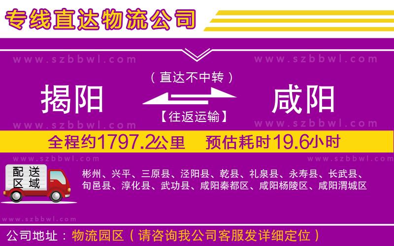 揭陽到咸陽物流專線