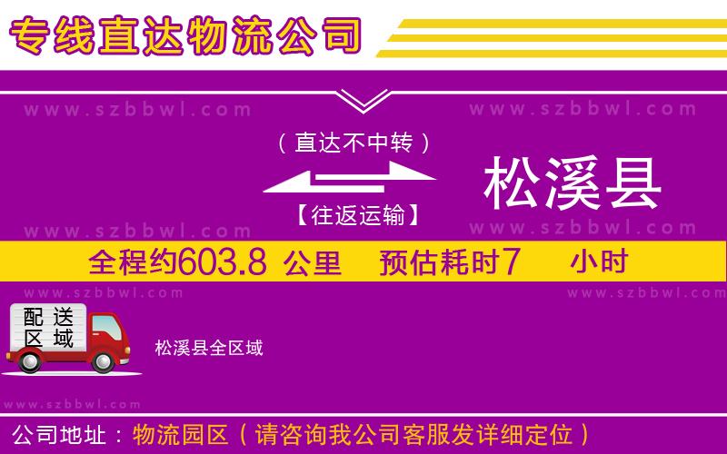 上海到海口瓊山區(qū)貨運(yùn)專線