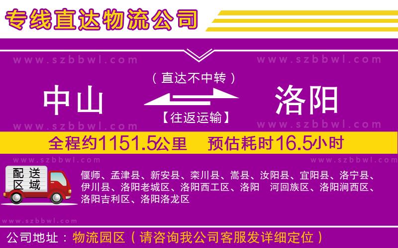 中山到洛陽貨運專線