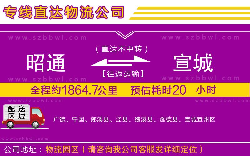 昭通到宣城物流專線