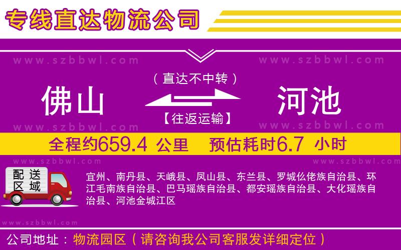 佛山到河池貨運(yùn)專線