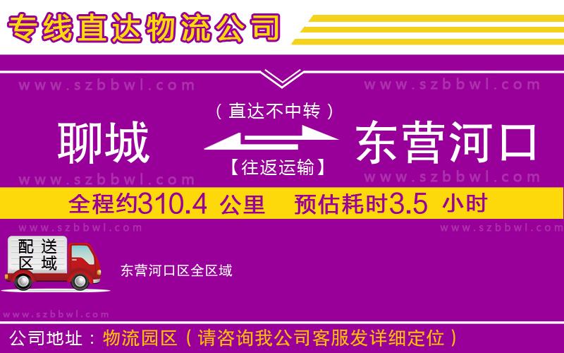 聊城到東營河口區(qū)物流公司
