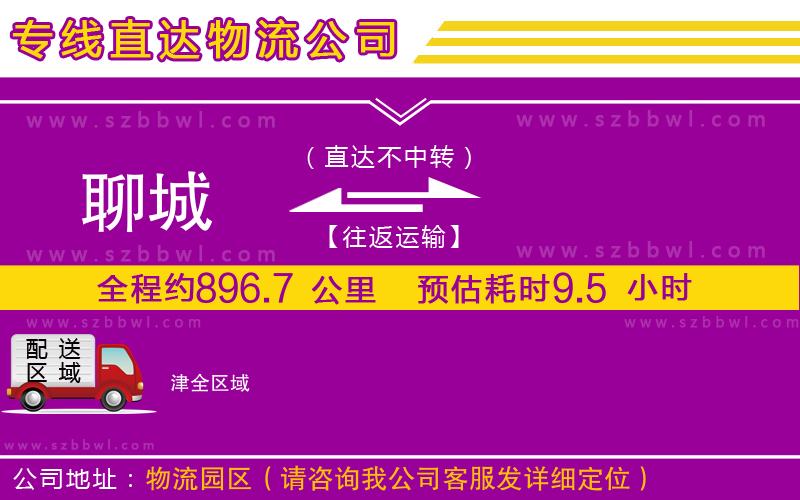 聊城到津貨運專線