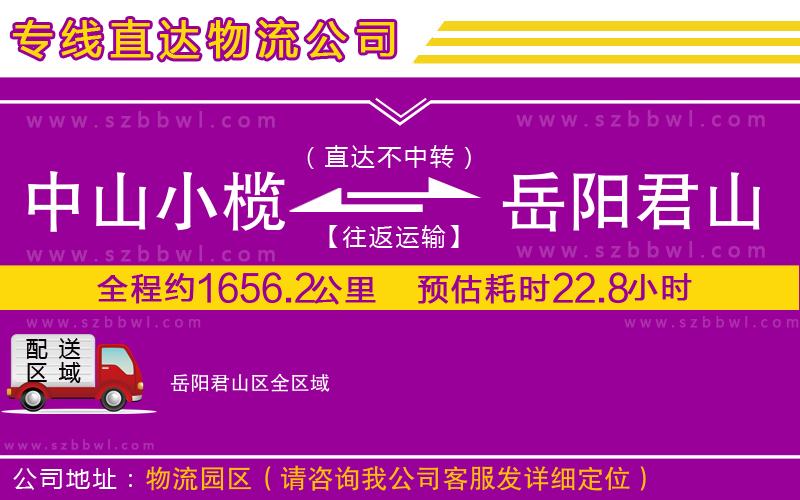 中山小欖到岳陽君山區(qū)物流專線