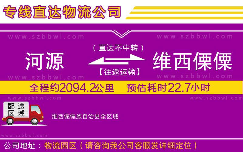 河源到維西傈僳族自治縣貨運專線
