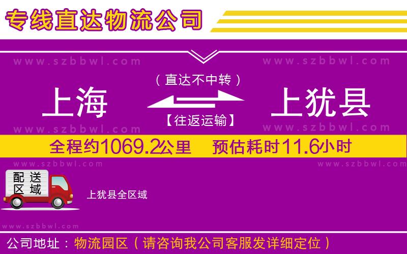 上海到上猶縣物流專線
