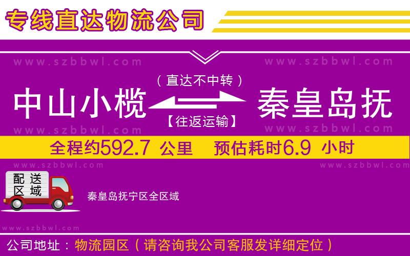 中山小欖到秦皇島撫寧區(qū)物流專(zhuān)線