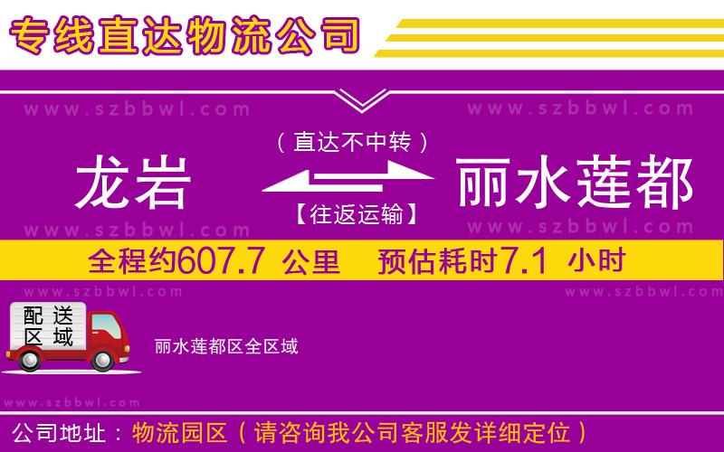 龍巖到麗水蓮都區(qū)貨運(yùn)專線