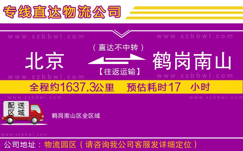 北京到鶴崗南山區(qū)物流專(zhuān)線