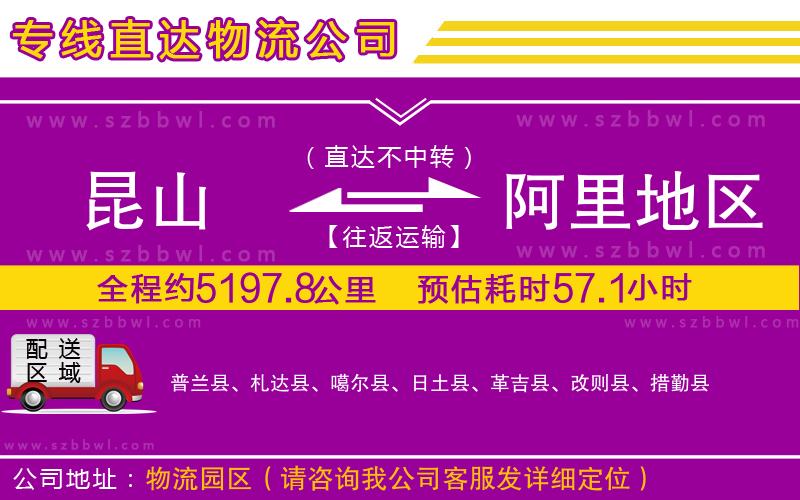 昆山到阿里地區(qū)物流專線