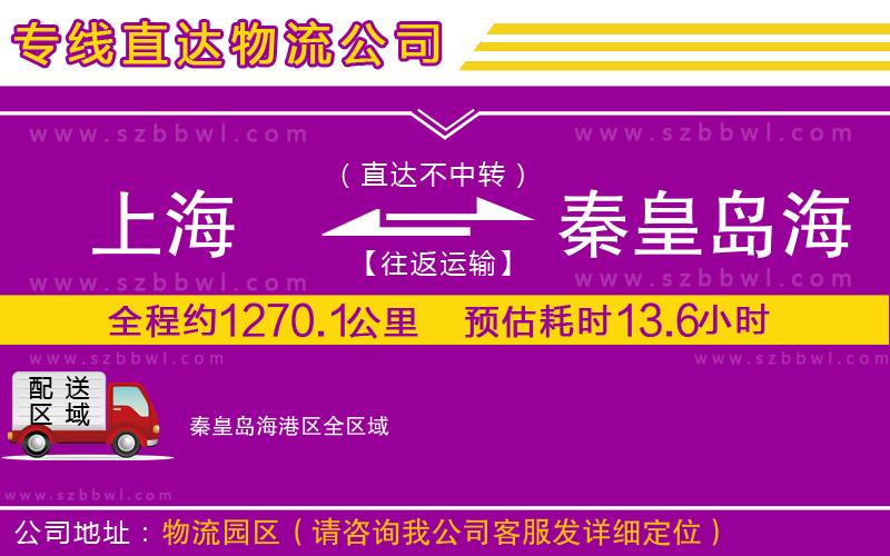 上海到秦皇島海港區(qū)物流專線