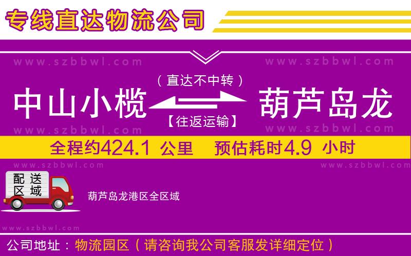中山小欖到葫蘆島龍港區(qū)物流專線
