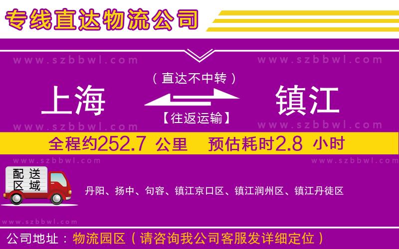 上海到鎮(zhèn)江物流專(zhuān)線(xiàn)