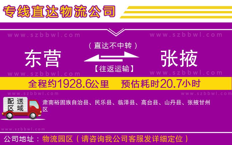 東營到張掖貨運(yùn)專線