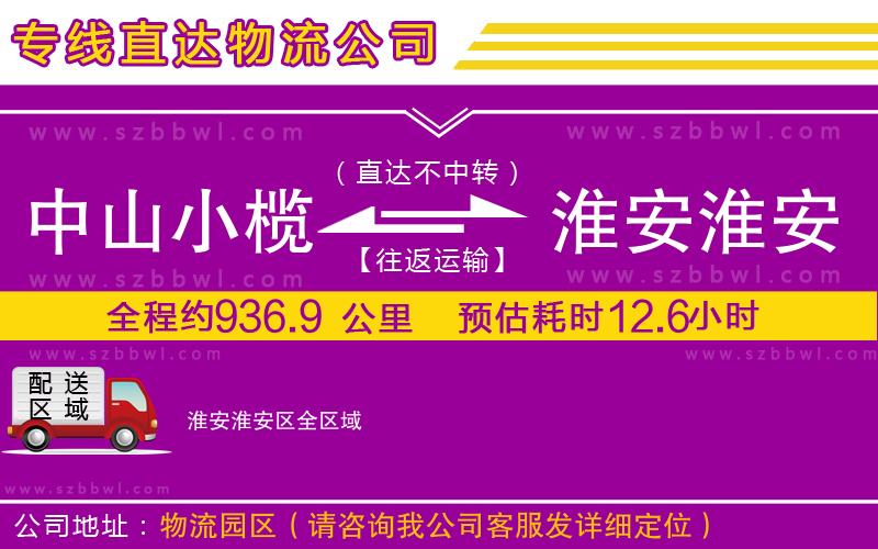 中山小欖到淮安淮安區(qū)物流專線