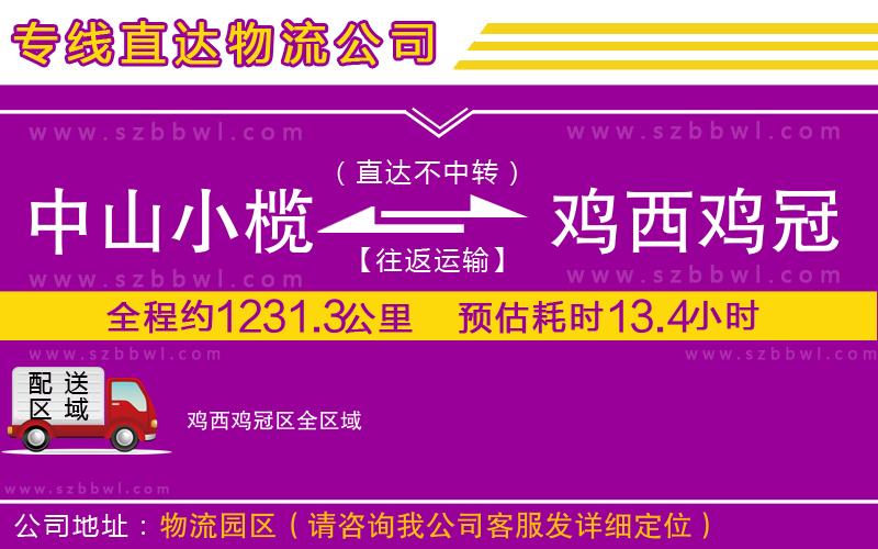 海口到三亞吉陽區(qū)貨運(yùn)專線