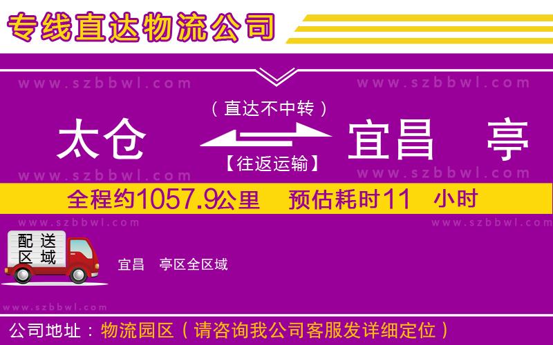 太倉到宜昌猇亭區(qū)物流專線