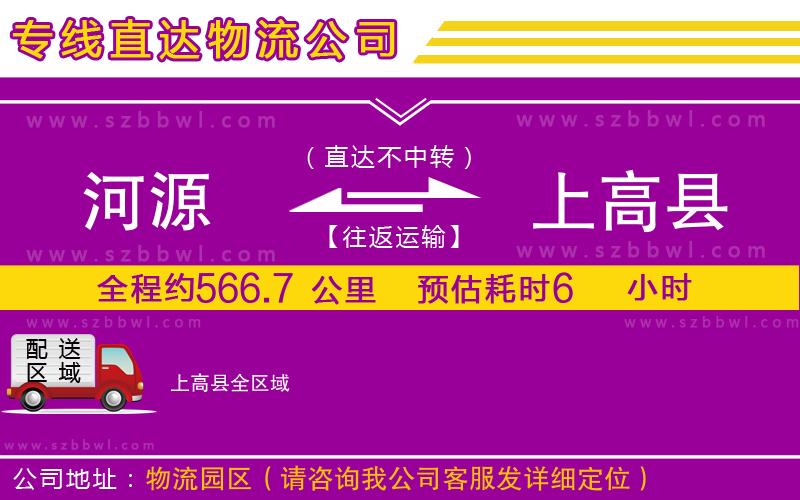 河源到上高縣物流公司