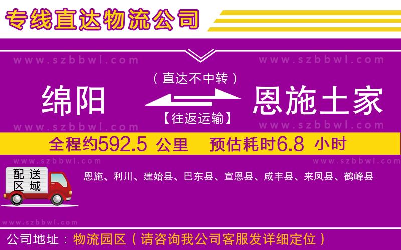 綿陽到恩施土家族苗族自治州貨運(yùn)專線