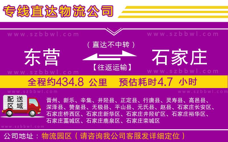 東營到石家莊貨運(yùn)專線