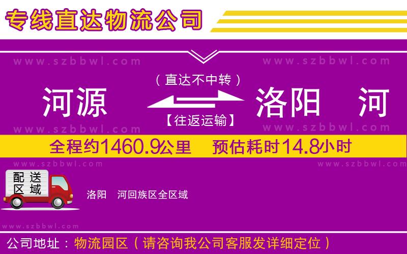 河源到洛陽(yáng)瀍河回族區(qū)物流專線