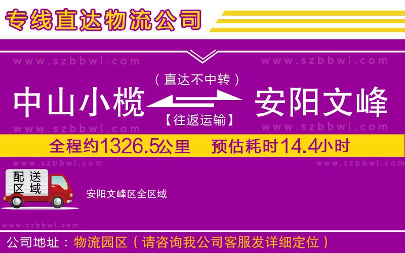 中山小欖到安陽文峰區(qū)物流專線
