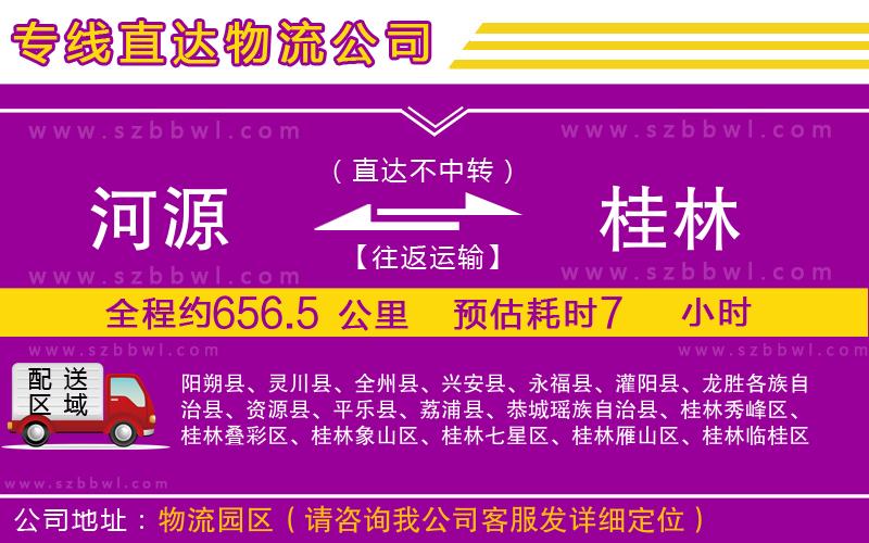 河源到桂林貨運(yùn)專線