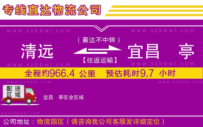 清遠(yuǎn)到宜昌猇亭區(qū)貨運(yùn)專線