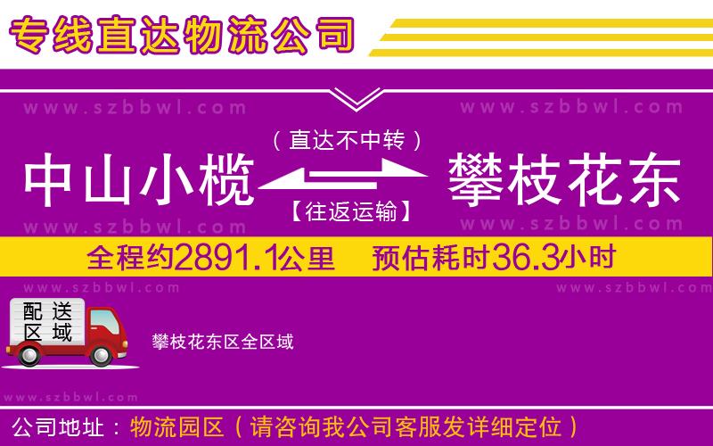 中山小欖到攀枝花東區(qū)物流專線