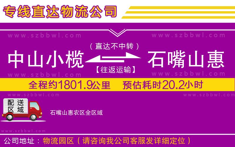 中山小欖到石嘴山惠農(nóng)區(qū)物流專線