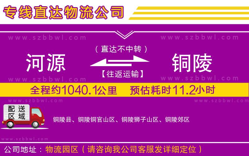 河源到銅陵貨運(yùn)專線
