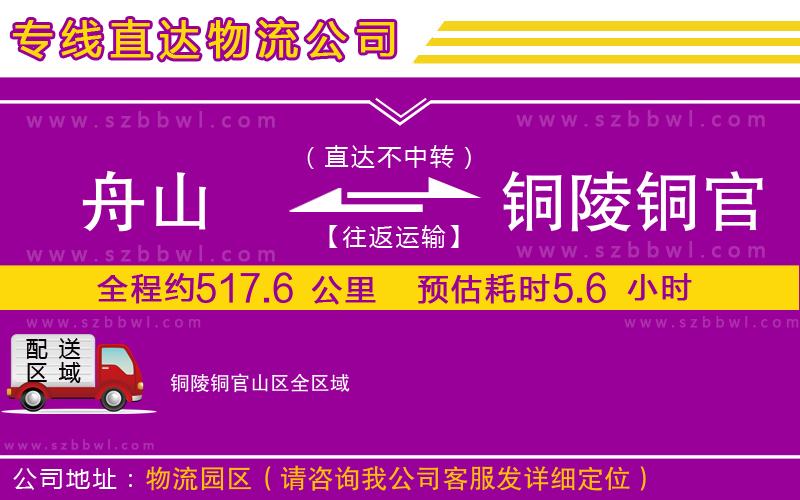 舟山到銅陵銅官山區(qū)貨運(yùn)專線